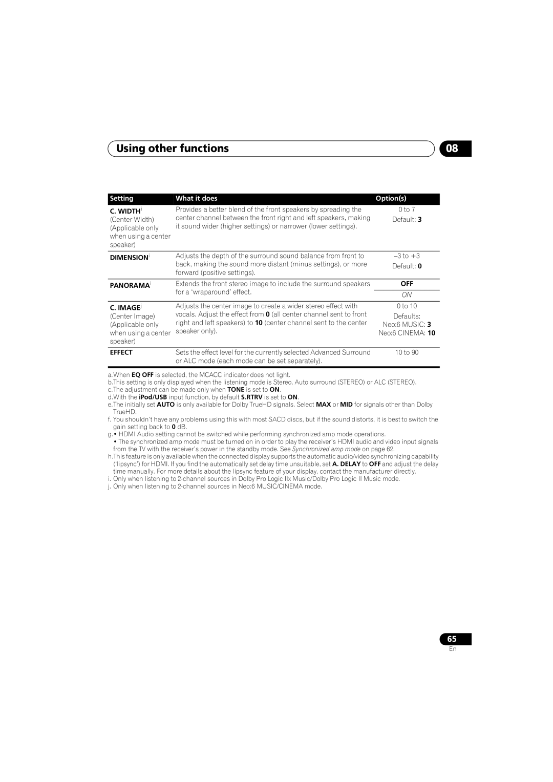 Pioneer VSX-919AH-S manual Dimension, Panorama, Image j 