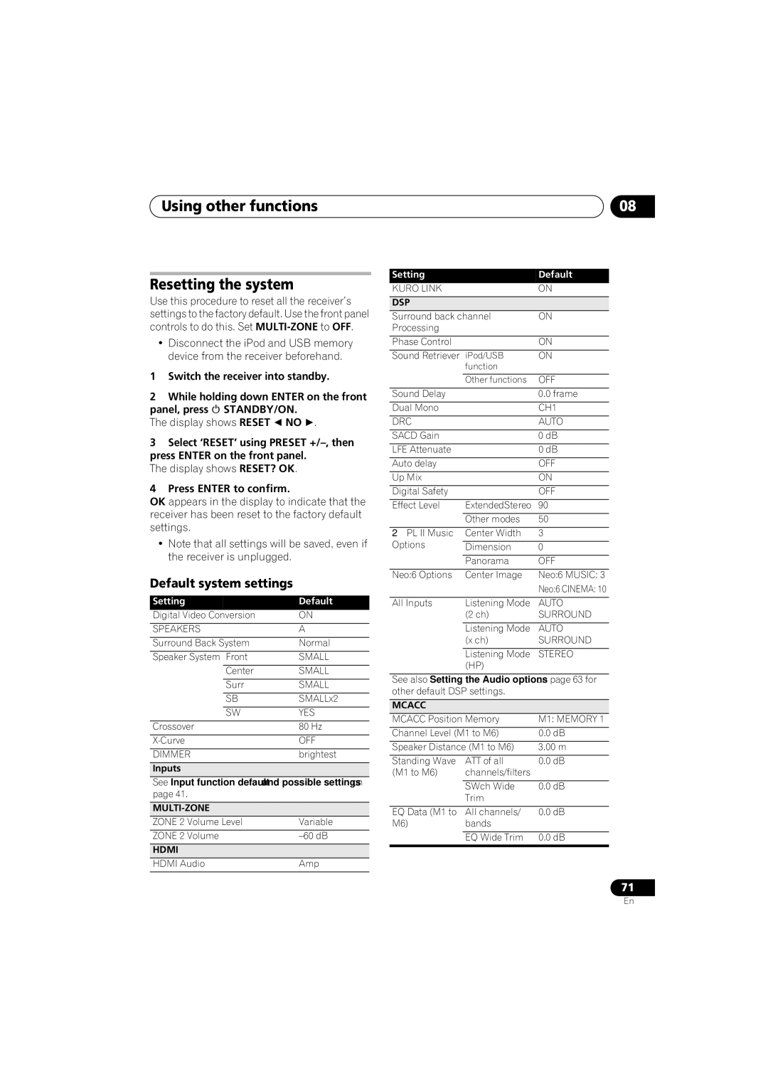 Pioneer VSX-919AH-S manual Using other functions Resetting the system, Default system settings, Display shows Reset  no  