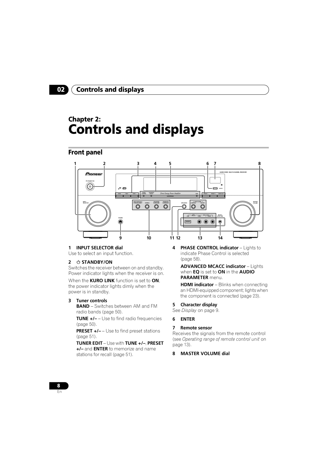 Pioneer VSX-919AH-S manual Controls and displays Chapter, Front panel,  Standby/On, Enter 