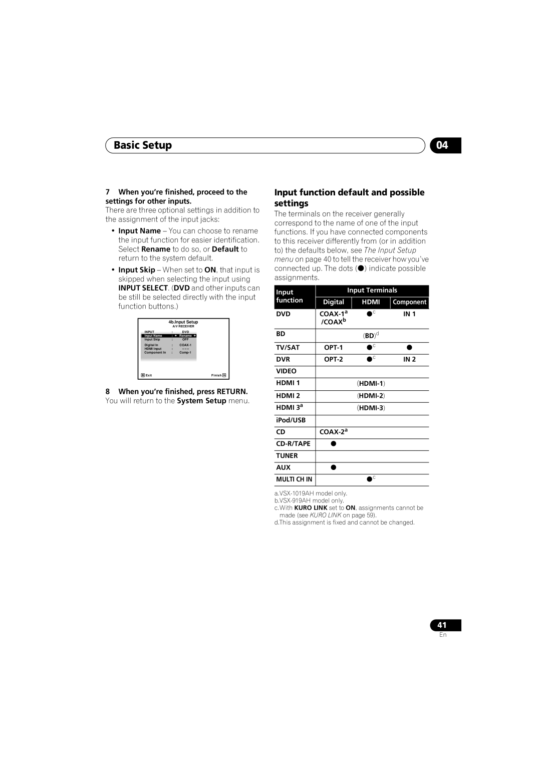 Pioneer VSX-919AH-S manual Input function default and possible settings, Basic Setup 