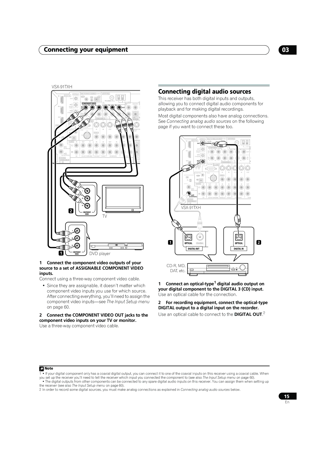 Pioneer VSX-91TXH manual Connecting digital audio sources, Use a three-way component video cable 