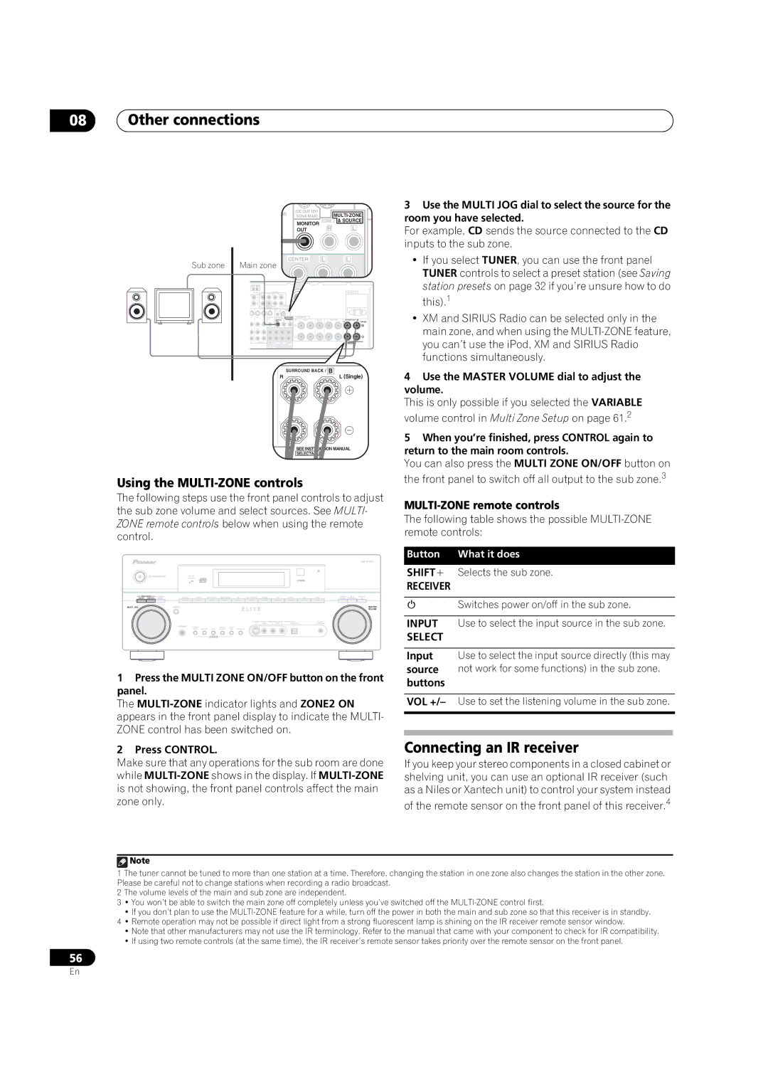 Pioneer VSX-91TXH manual Connecting an IR receiver, Using the MULTI-ZONE controls, MULTI-ZONE remote controls 