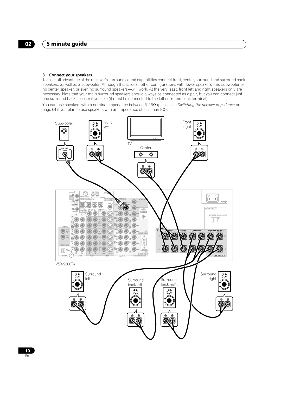 Pioneer VSX-9300TX manual 02 5 minute guide, Connect your speakers 