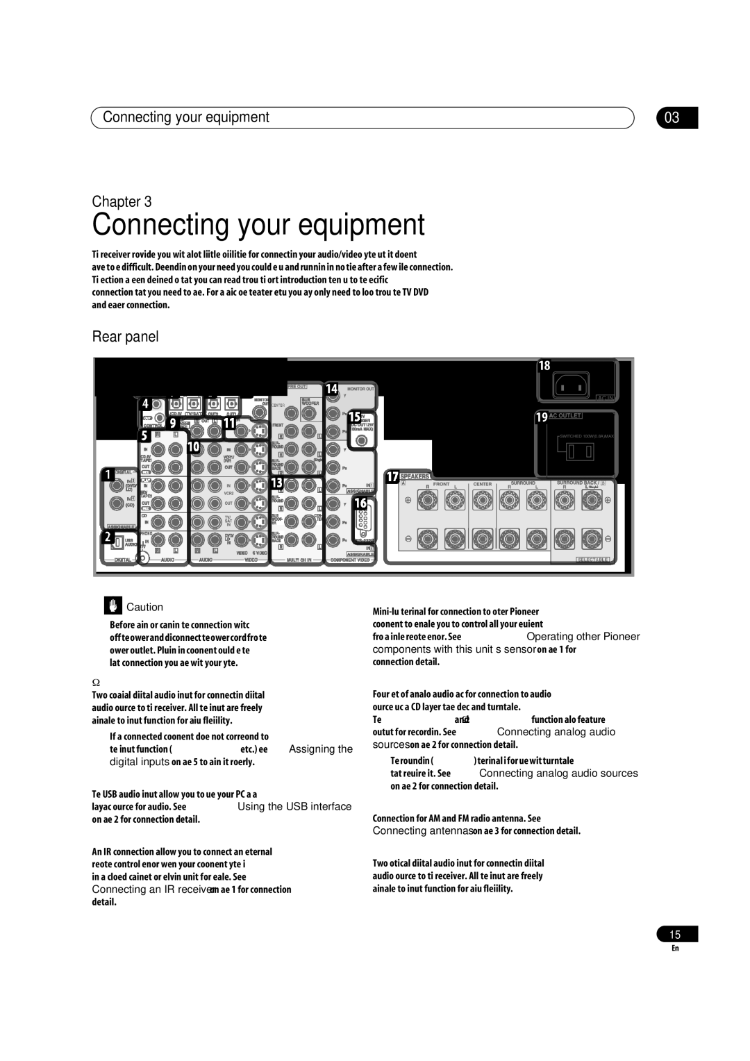 Pioneer VSX-9300TX manual Connecting your equipment Chapter, Rear panel 