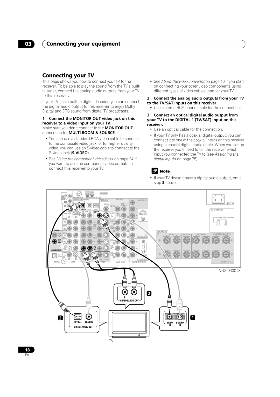 Pioneer VSX-9300TX manual Connecting your equipment Connecting your TV 