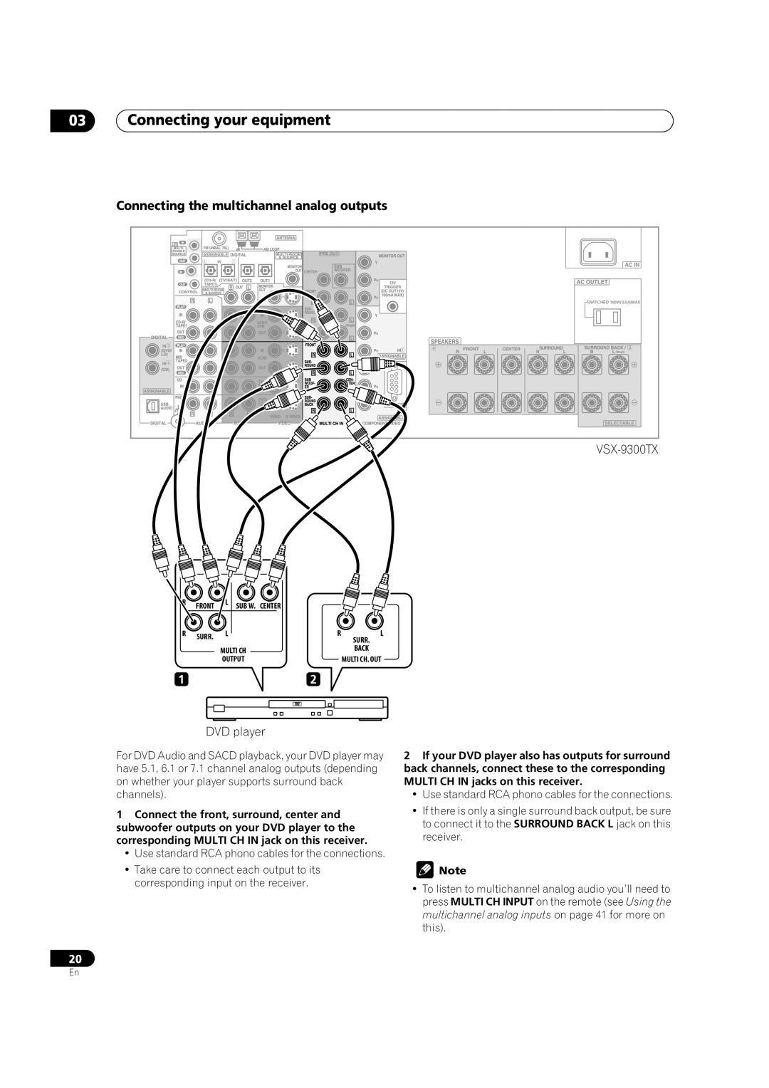 Pioneer VSX-9300TX manual Connecting the multichannel analog outputs 