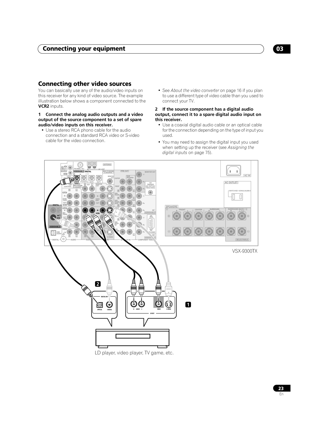 Pioneer VSX-9300TX manual Connecting your equipment Connecting other video sources 