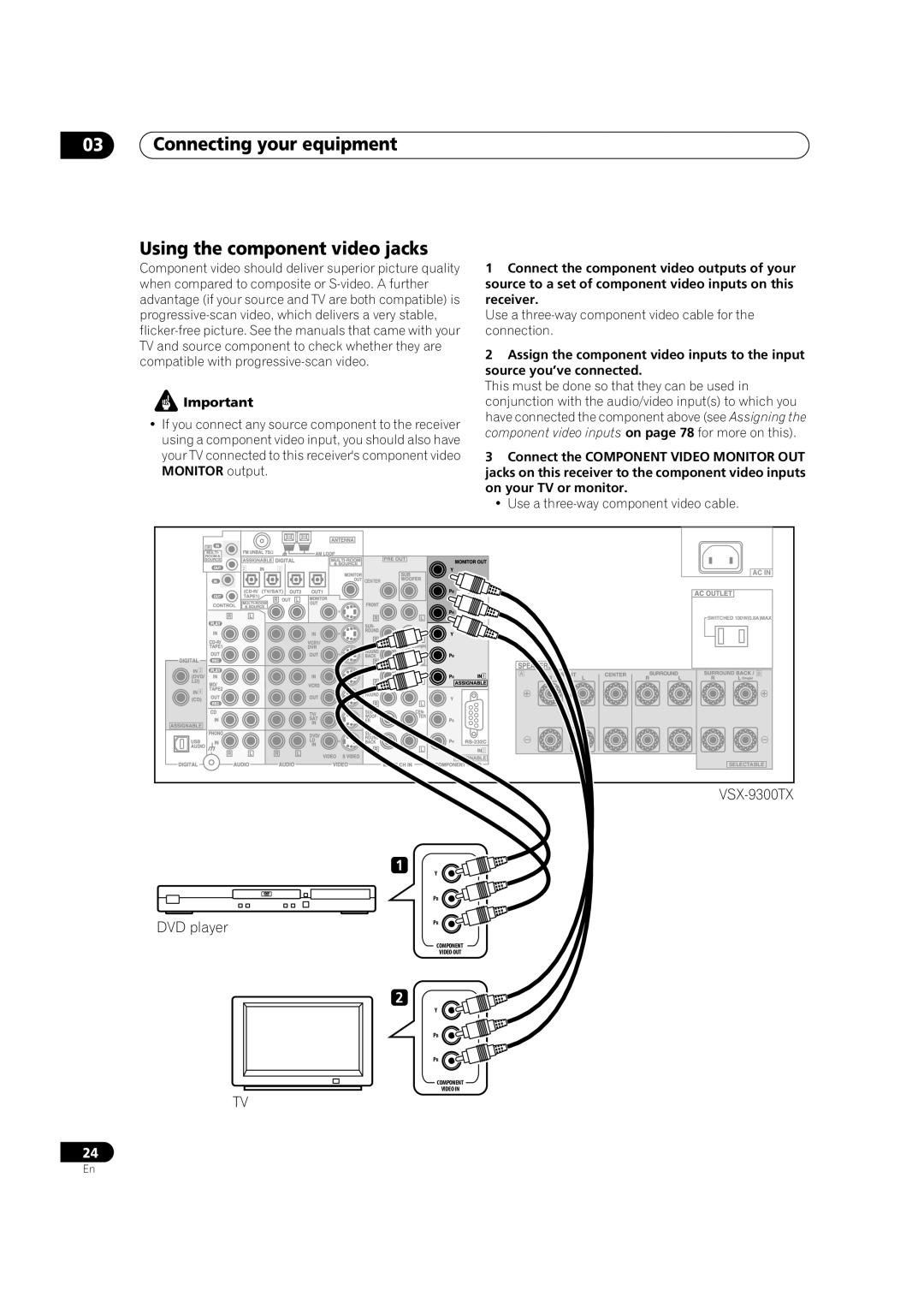 Pioneer VSX-9300TX manual Connecting your equipment Using the component video jacks, DVD player 