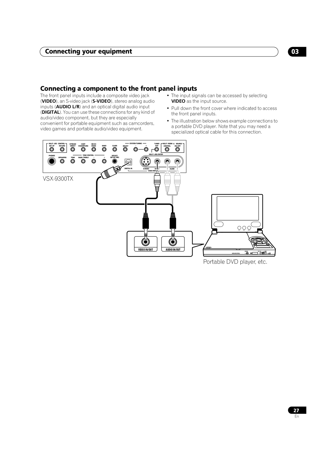 Pioneer VSX-9300TX manual Portable DVD player, etc 