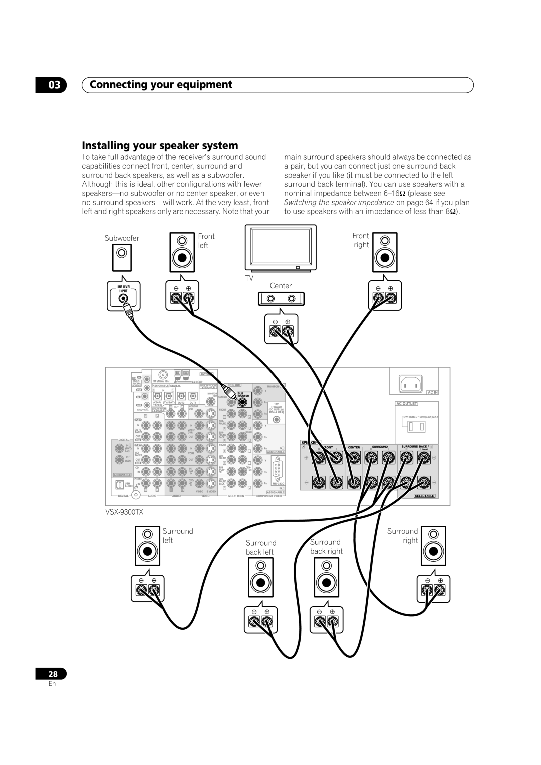 Pioneer VSX-9300TX manual Connecting your equipment Installing your speaker system 