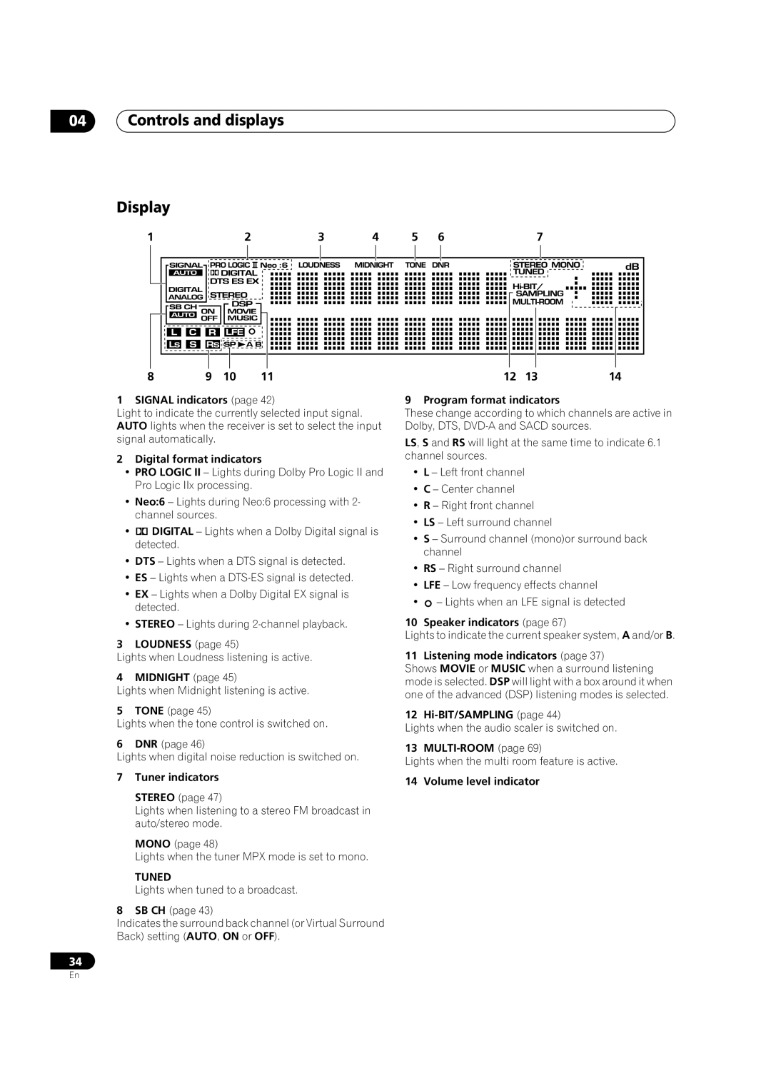 Pioneer VSX-9300TX manual Controls and displays Display, Tuned 