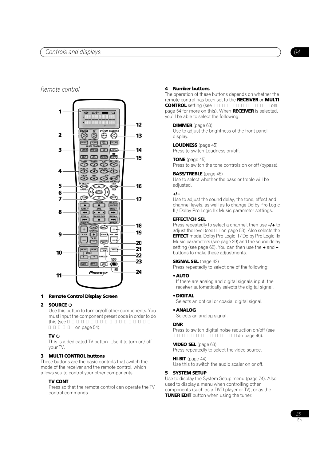 Pioneer VSX-9300TX manual Controls and displays Remote control 