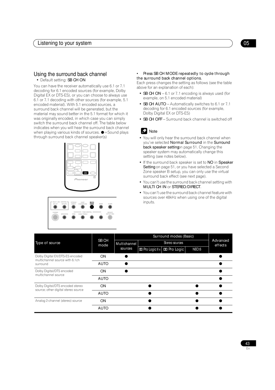 Pioneer VSX-9300TX Listening to your system Using the surround back channel, Press SB CH Mode repeatedly to cycle through 