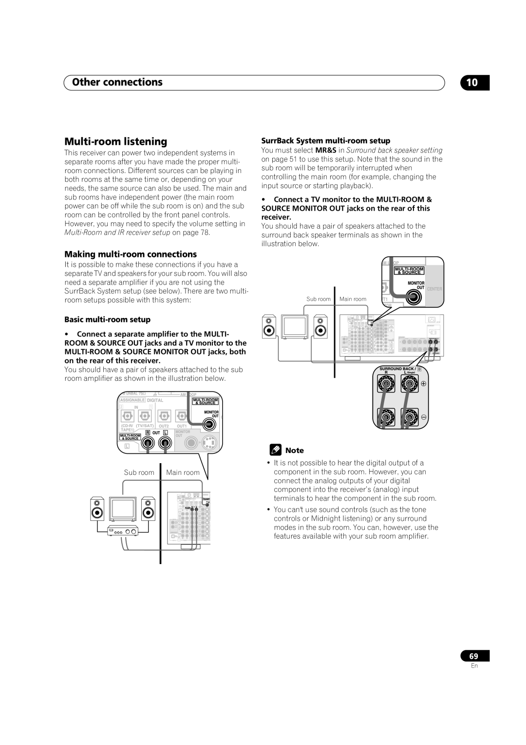 Pioneer VSX-9300TX manual Other connections Multi-room listening, Making multi-room connections, Basic multi-room setup 