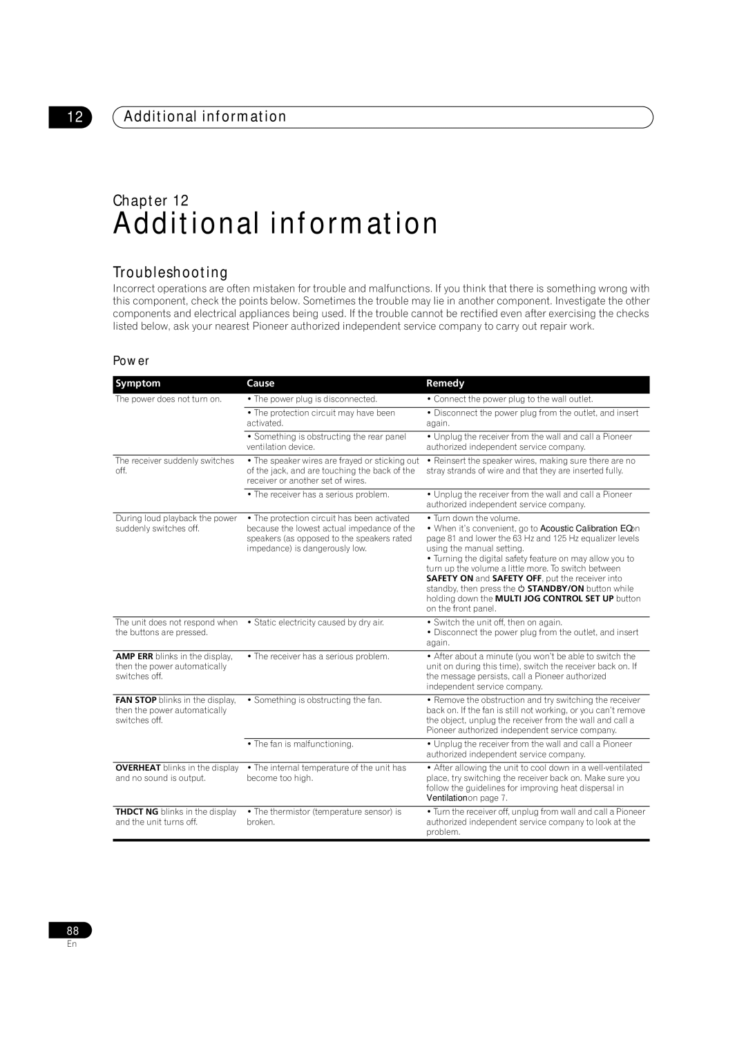 Pioneer VSX-9300TX manual Additional information Chapter, Troubleshooting, Power 