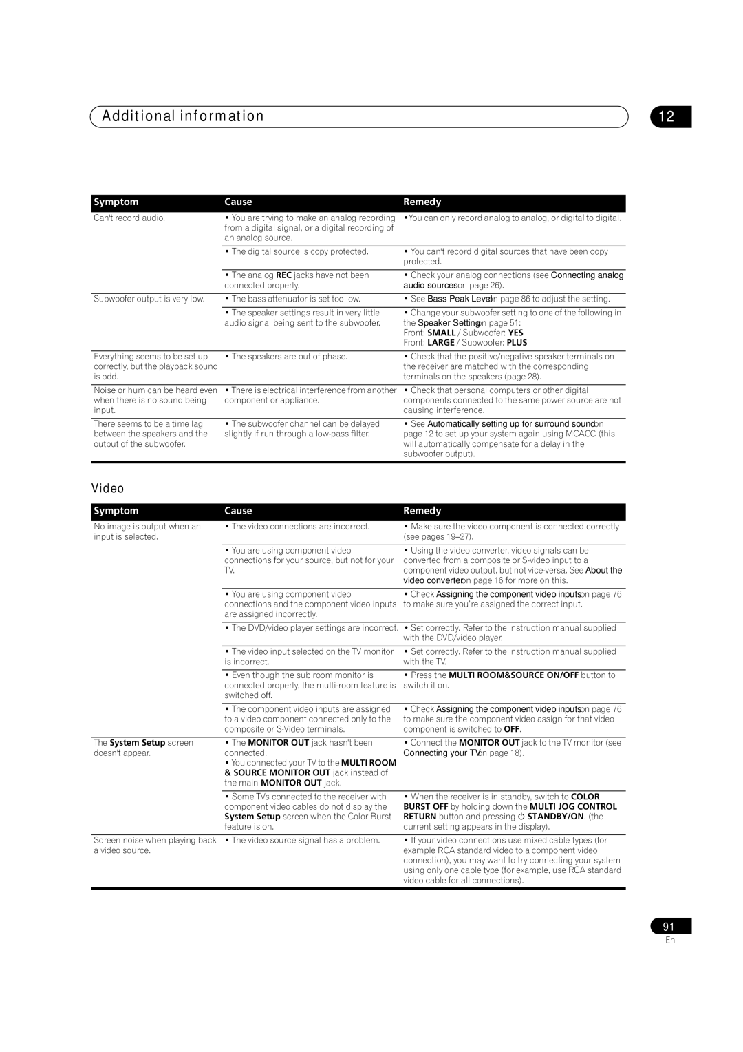 Pioneer VSX-9300TX manual Video, Audio sources on 