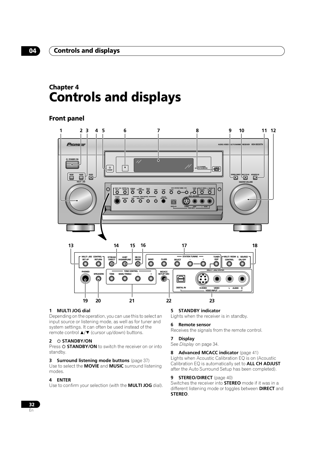 Pioneer VSX-9300TX manual 04Controls and displays Chapter, Front panel 
