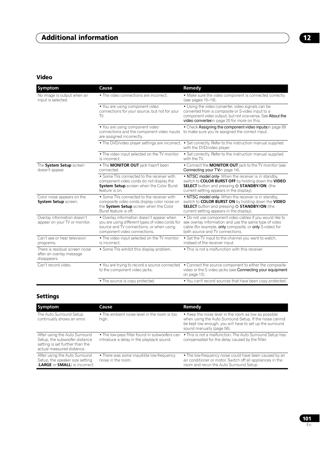 Pioneer VSX-AX10Ai-G manual Video, Settings 