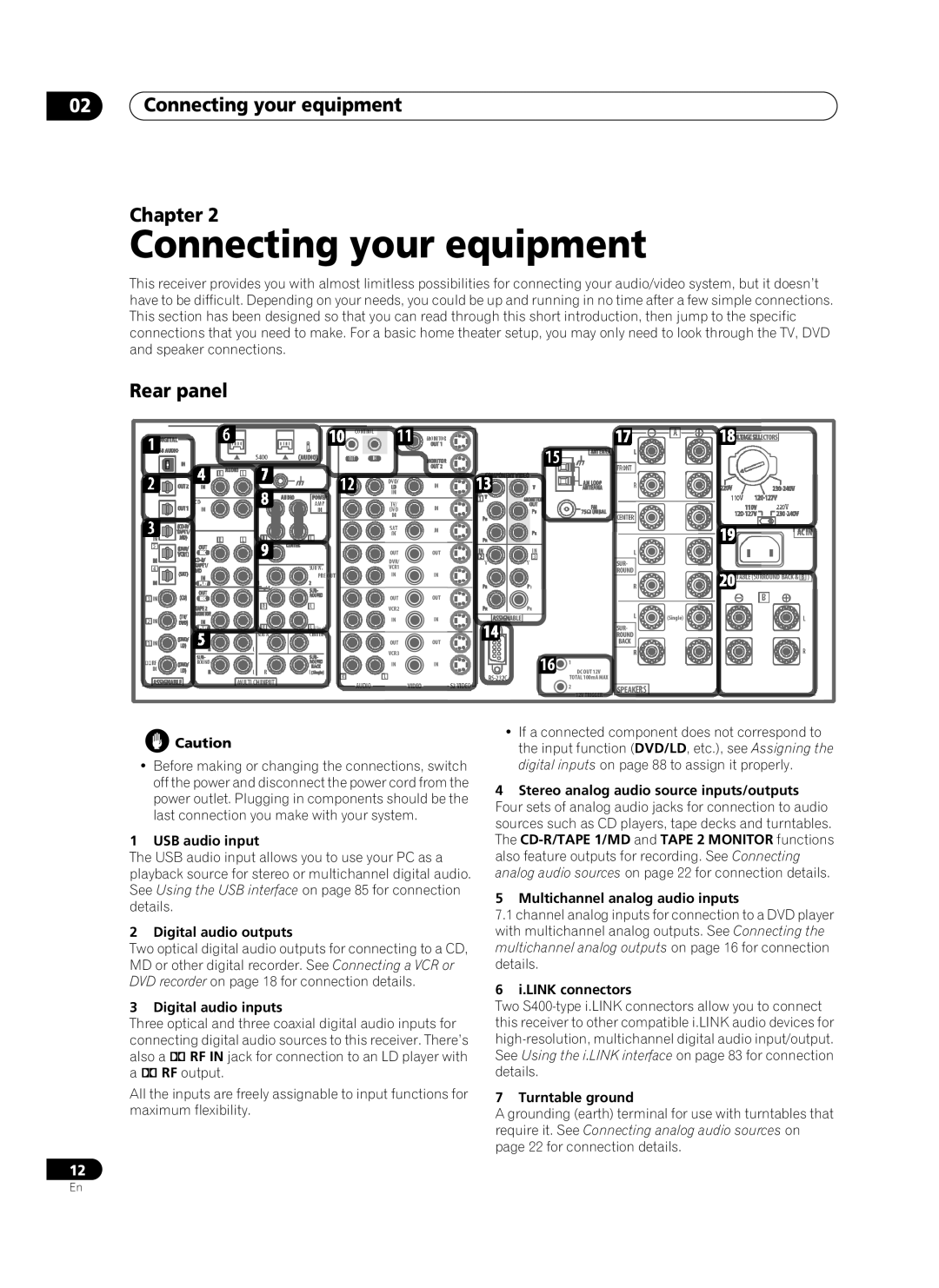 Pioneer VSX-AX10Ai-G manual Connecting your equipment Chapter, Rear panel 