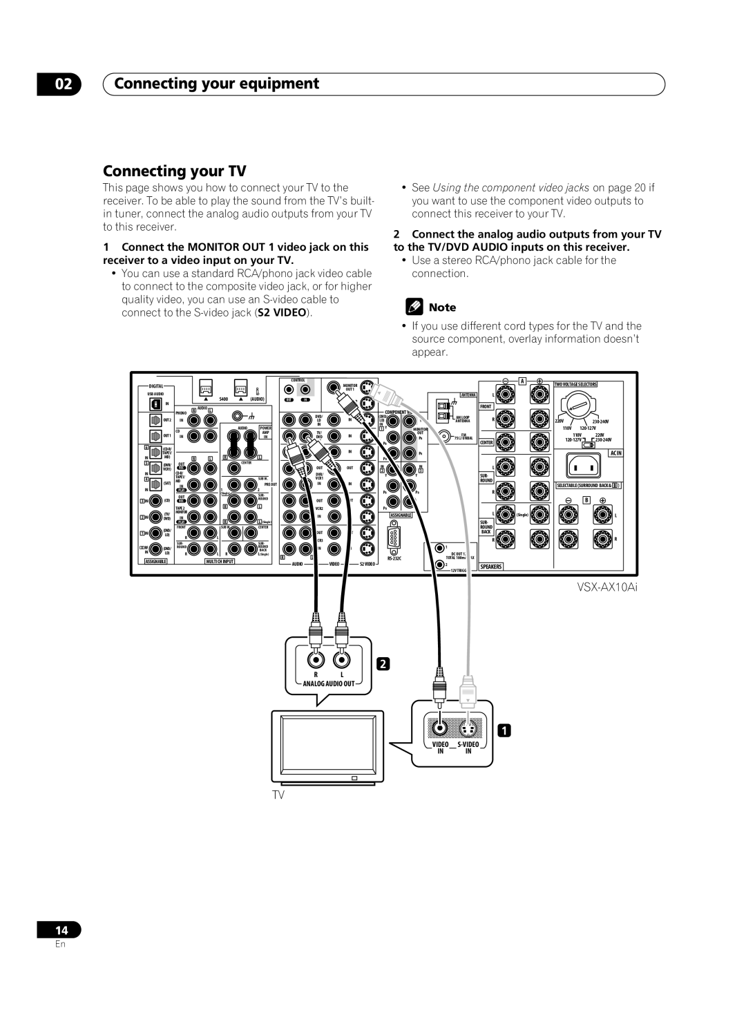 Pioneer VSX-AX10Ai-G manual Connecting your equipment Connecting your TV 