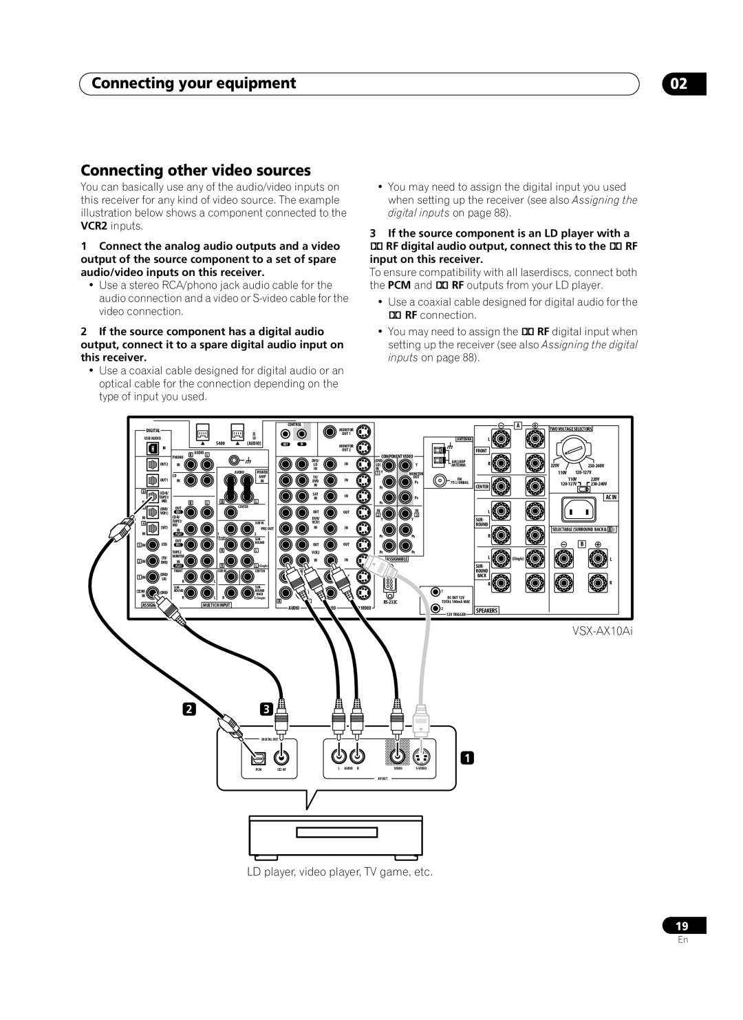 Pioneer VSX-AX10Ai-G manual Connecting your equipment Connecting other video sources 