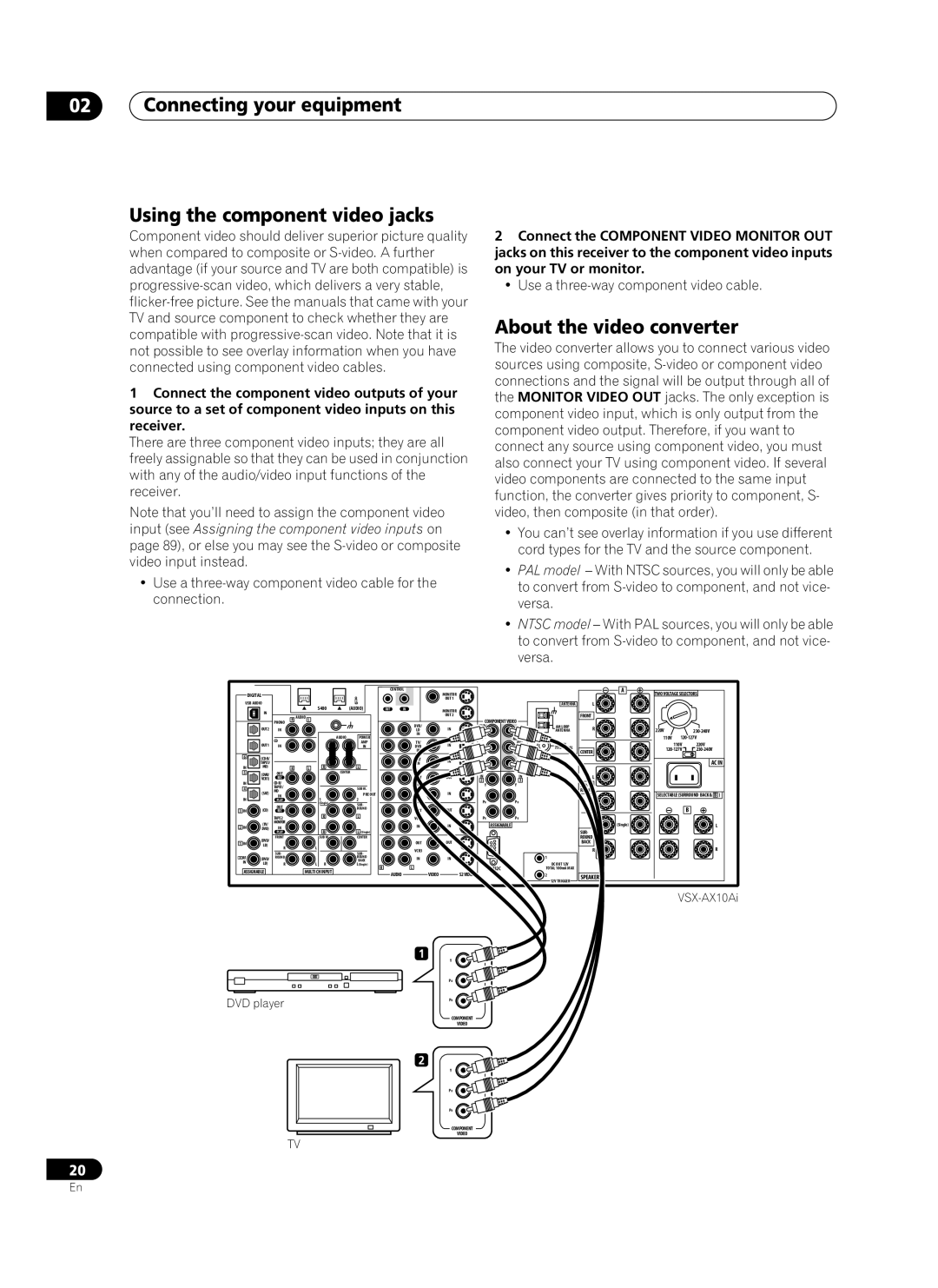 Pioneer VSX-AX10Ai-G manual Connecting your equipment Using the component video jacks, About the video converter 