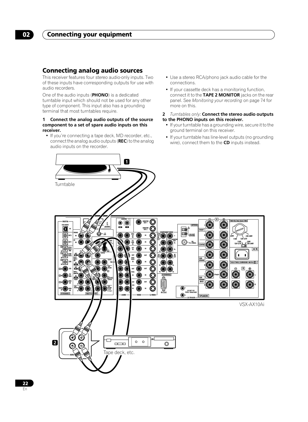 Pioneer VSX-AX10Ai-G manual Connecting your equipment Connecting analog audio sources, Turntable 