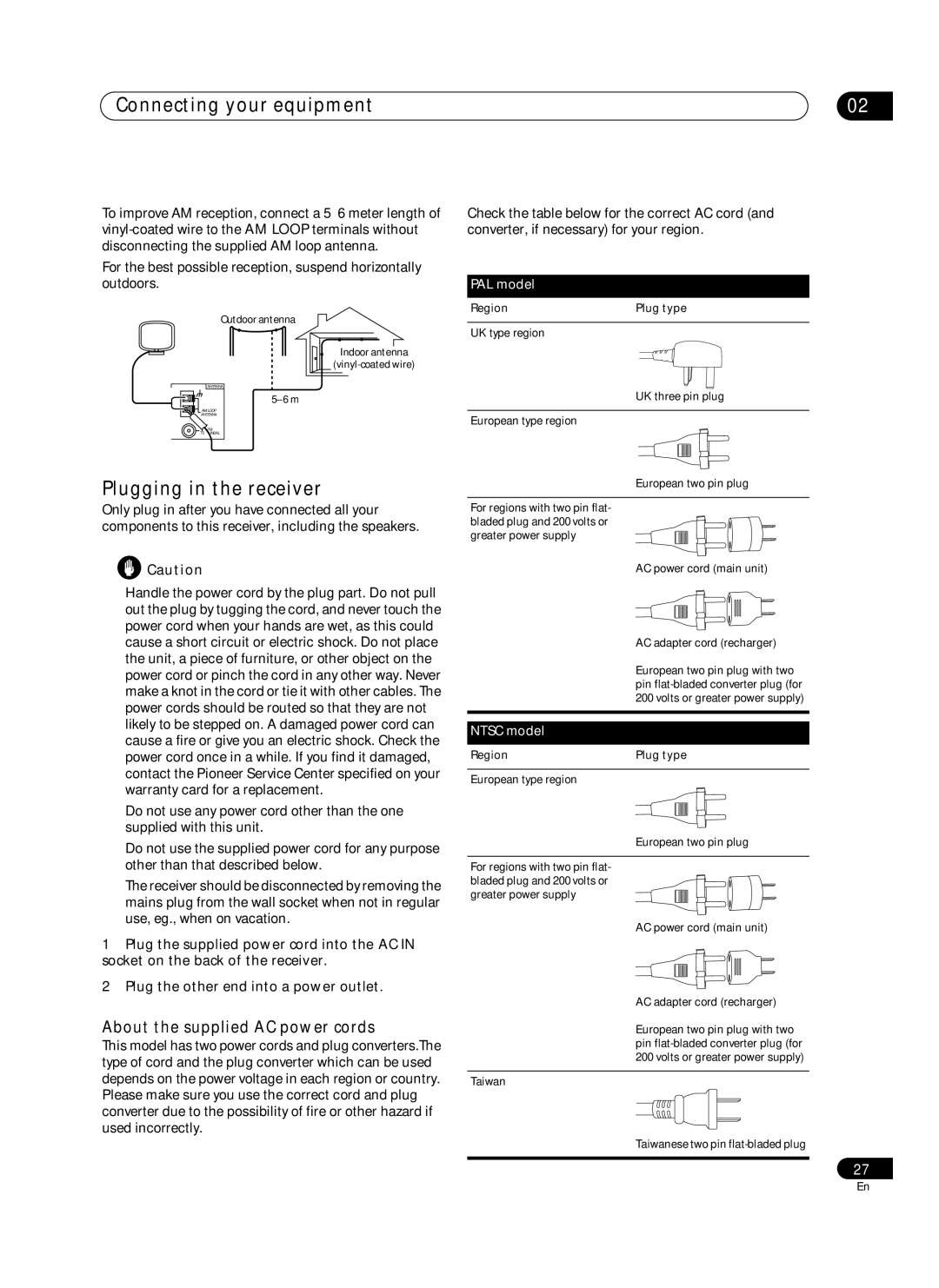 Pioneer VSX-AX10Ai-G manual Plugging in the receiver, About the supplied AC power cords 