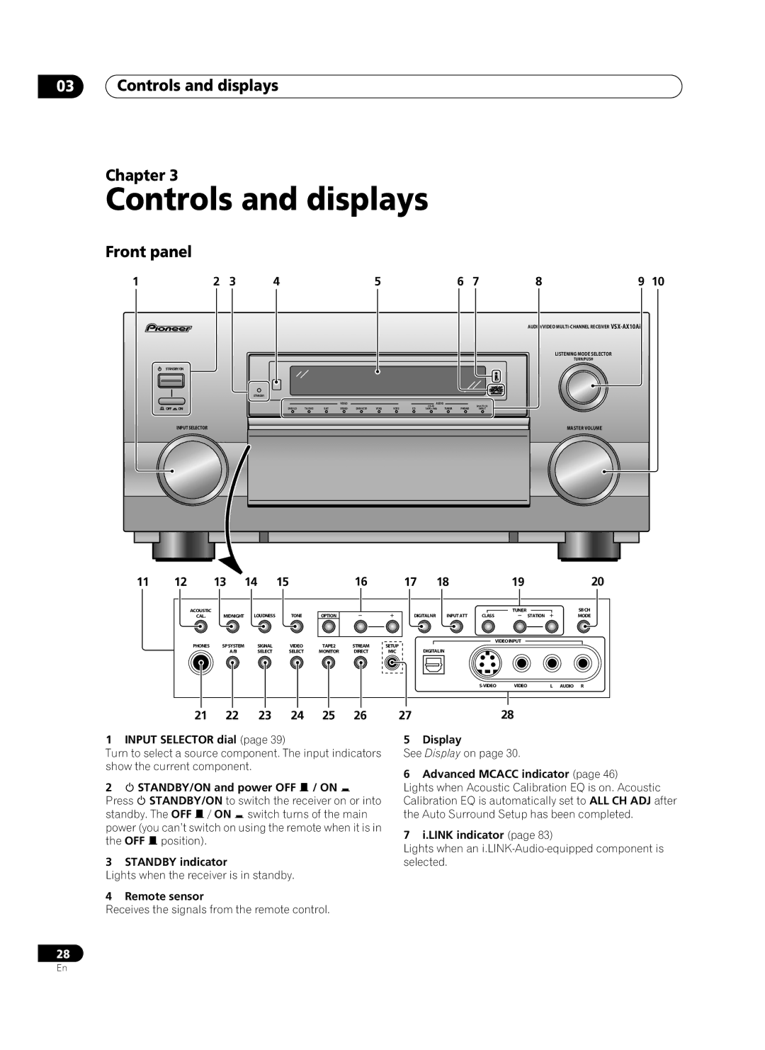 Pioneer VSX-AX10Ai-G manual Controls and displays Chapter 