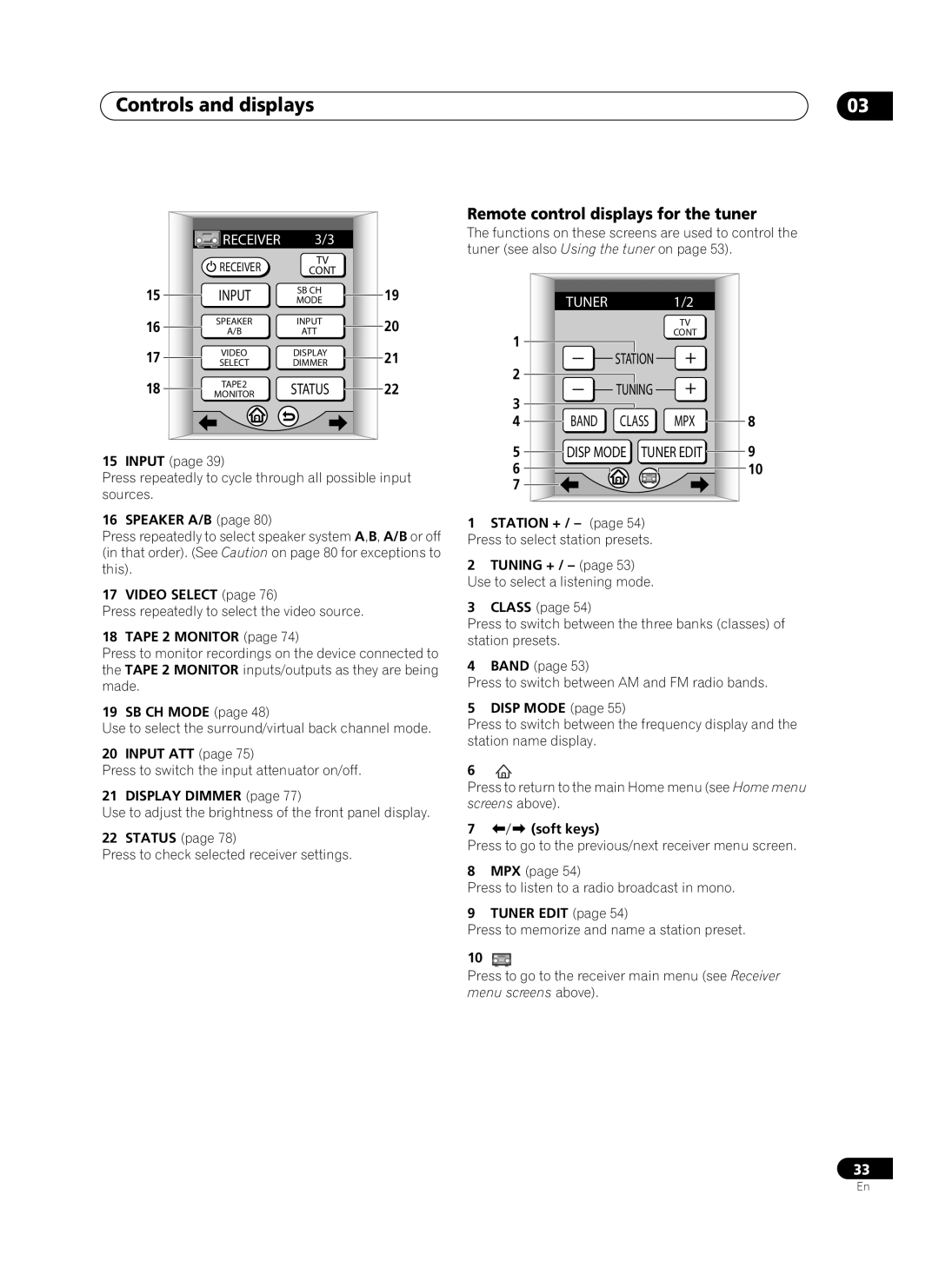 Pioneer VSX-AX10Ai-G manual Remote control displays for the tuner, Speaker A/B, Display Dimmer, Disp Mode, Tuner Edit 