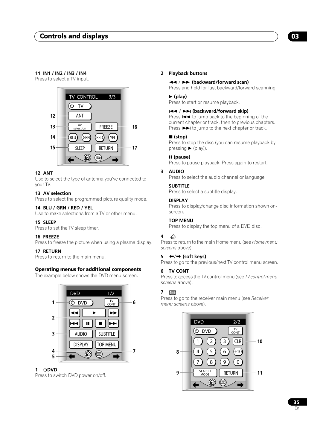 Pioneer VSX-AX10Ai-G manual Operating menus for additional components 