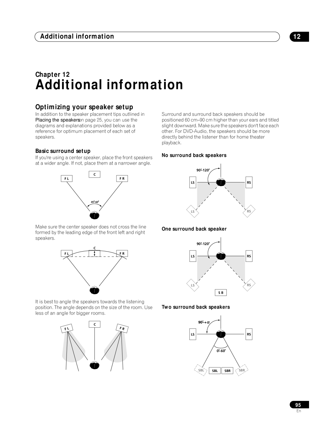 Pioneer VSX-AX10Ai-G manual Additional information Chapter, Optimizing your speaker setup, Basic surround setup 