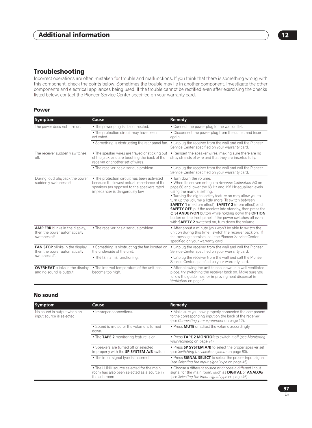 Pioneer VSX-AX10Ai-G manual Additional information Troubleshooting, Power, No sound 