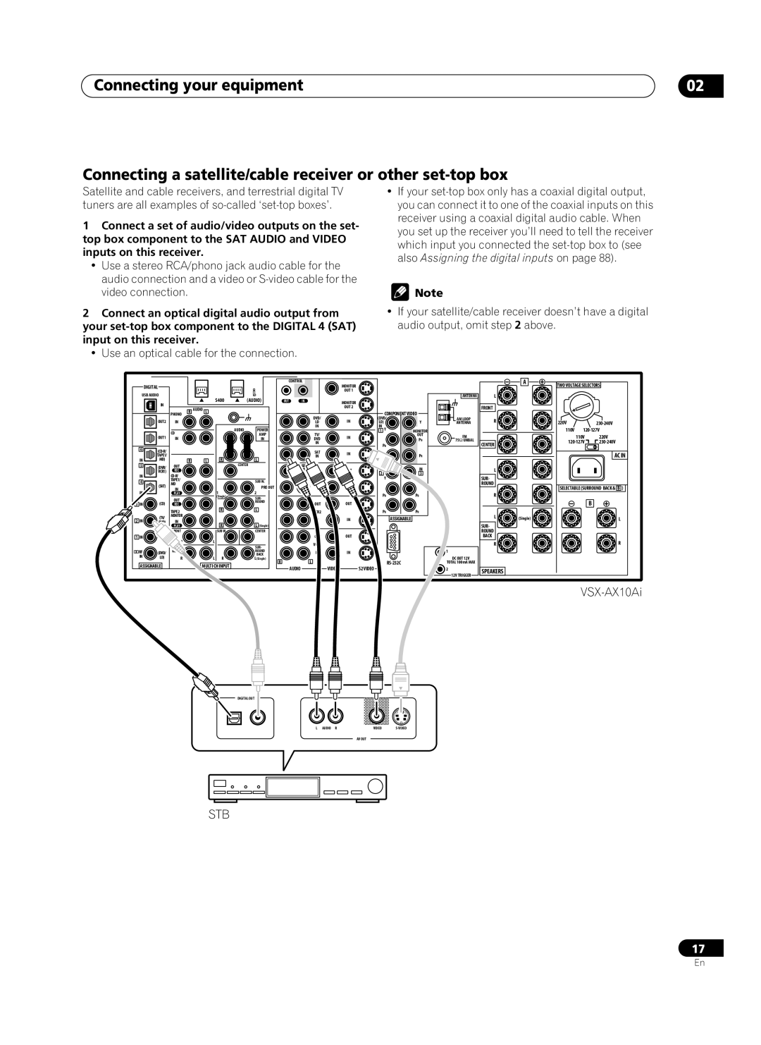 Pioneer VSX-AX10Ai-G manual Connecting your equipment 