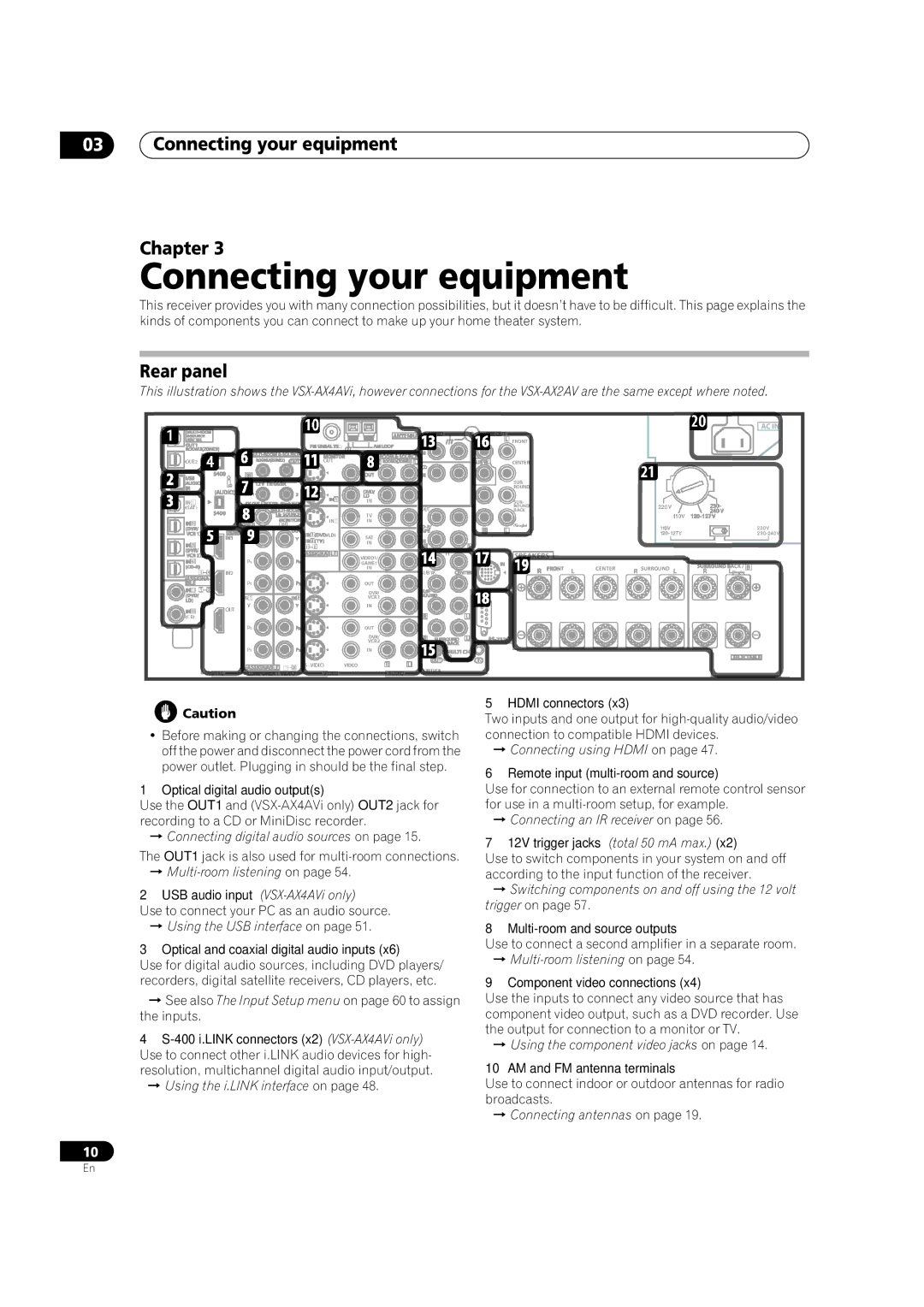 Pioneer VSX-AX2AV-G, VSX-AX4AVi-G manual Connecting your equipment Chapter, Rear panel 