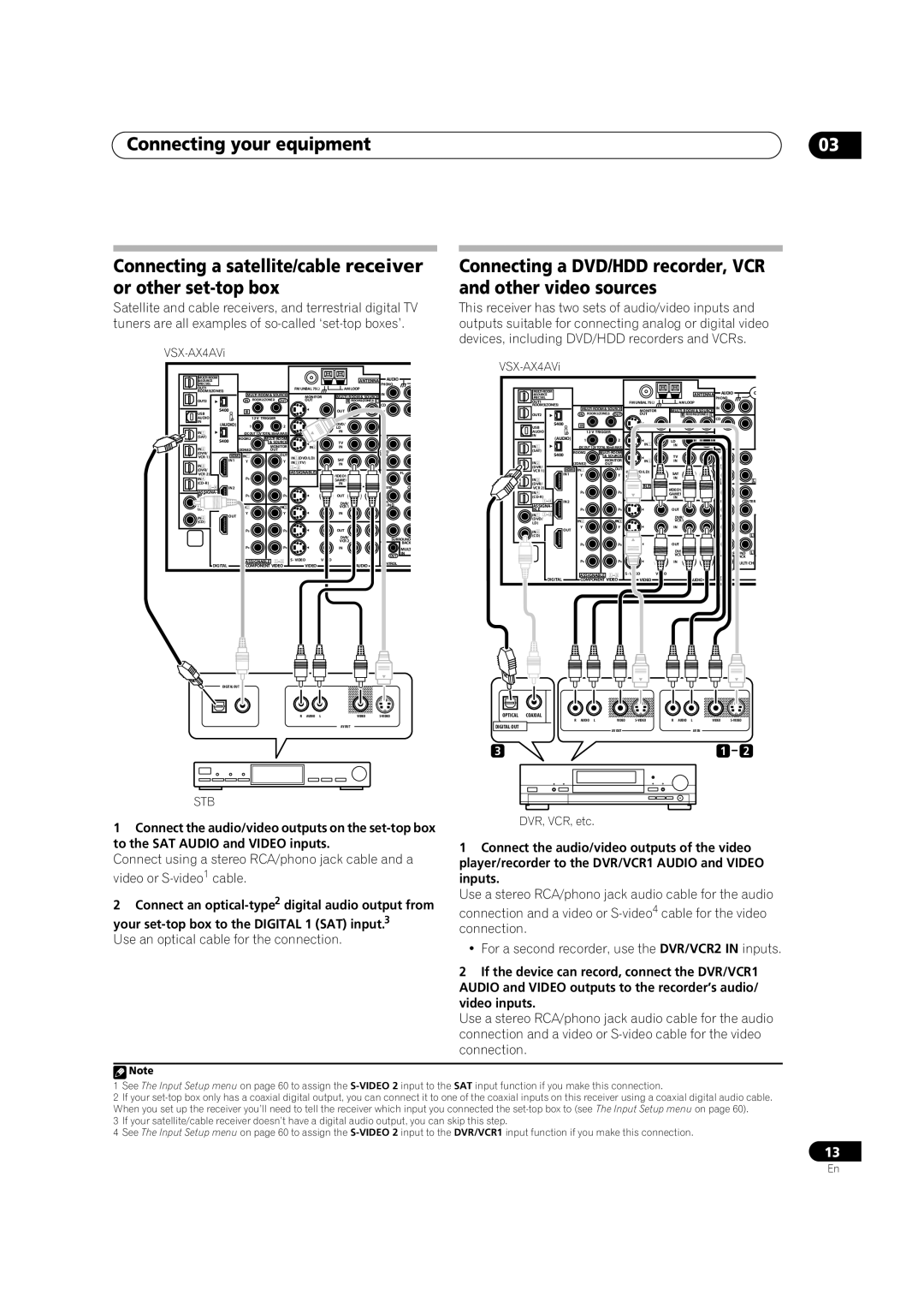 Pioneer VSX-AX4AVi-G, VSX-AX2AV-G manual Or other set-top box Other video sources, Use an optical cable for the connection 