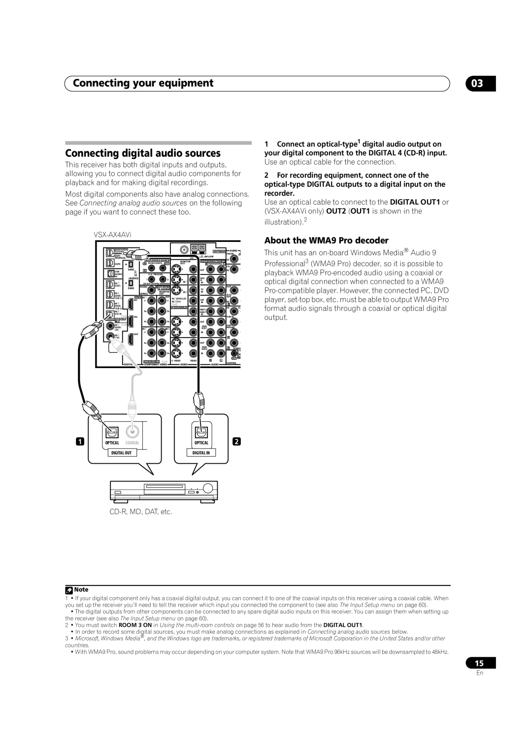 Pioneer VSX-AX4AVi-G, VSX-AX2AV-G Connecting your equipment Connecting digital audio sources, About the WMA9 Pro decoder 