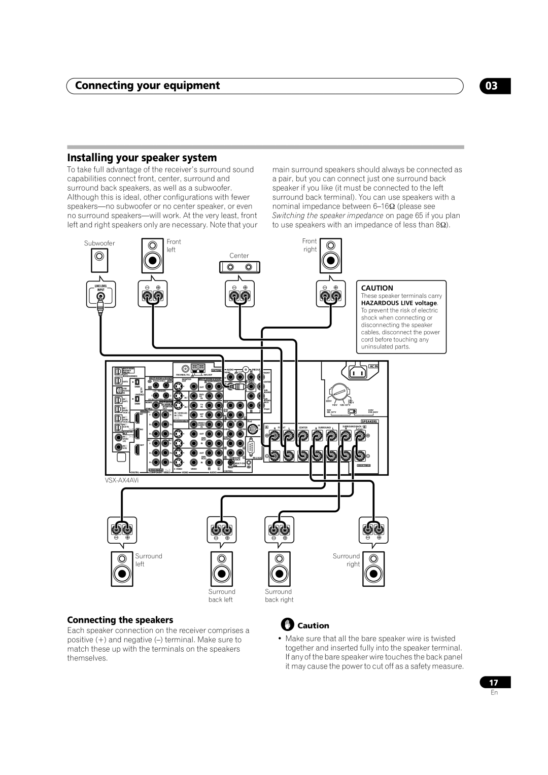 Pioneer VSX-AX4AVi-G, VSX-AX2AV-G manual Connecting your equipment Installing your speaker system, Connecting the speakers 