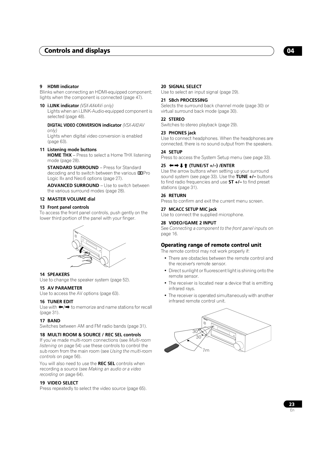 Pioneer VSX-AX4AVi-G, VSX-AX2AV-G manual Controls and displays, Operating range of remote control unit 