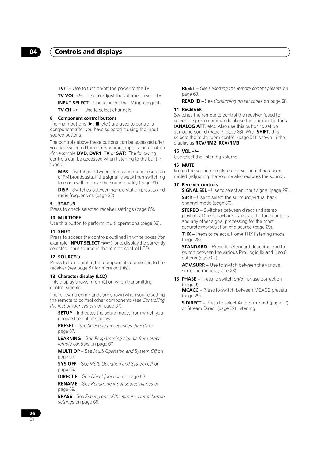 Pioneer VSX-AX2AV-G, VSX-AX4AVi-G manual Status, Multiope, Shift, Source, Mute 