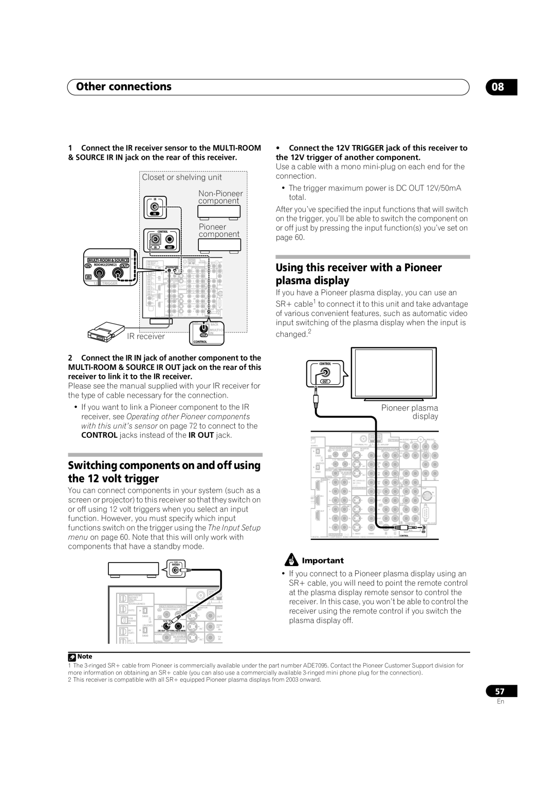 Pioneer VSX-AX4AVi-G, VSX-AX2AV-G manual Using this receiver with a Pioneer plasma display 