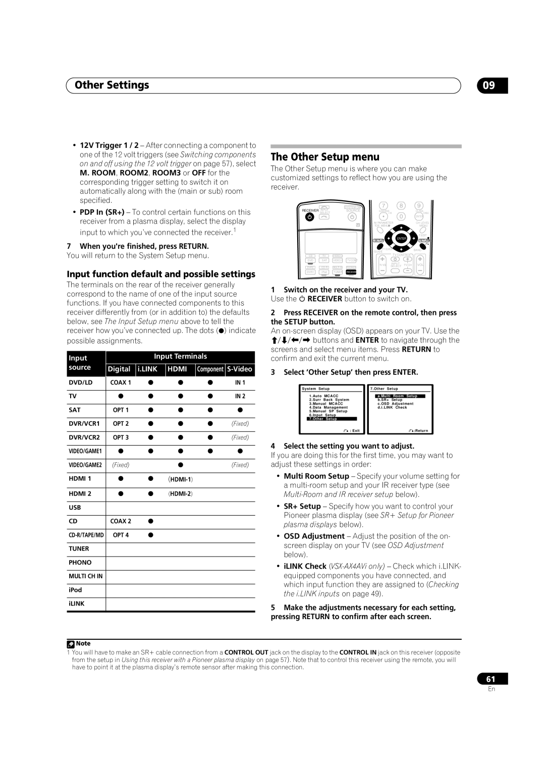 Pioneer VSX-AX4AVi-G, VSX-AX2AV-G manual Other Settings, Other Setup menu, Input function default and possible settings 