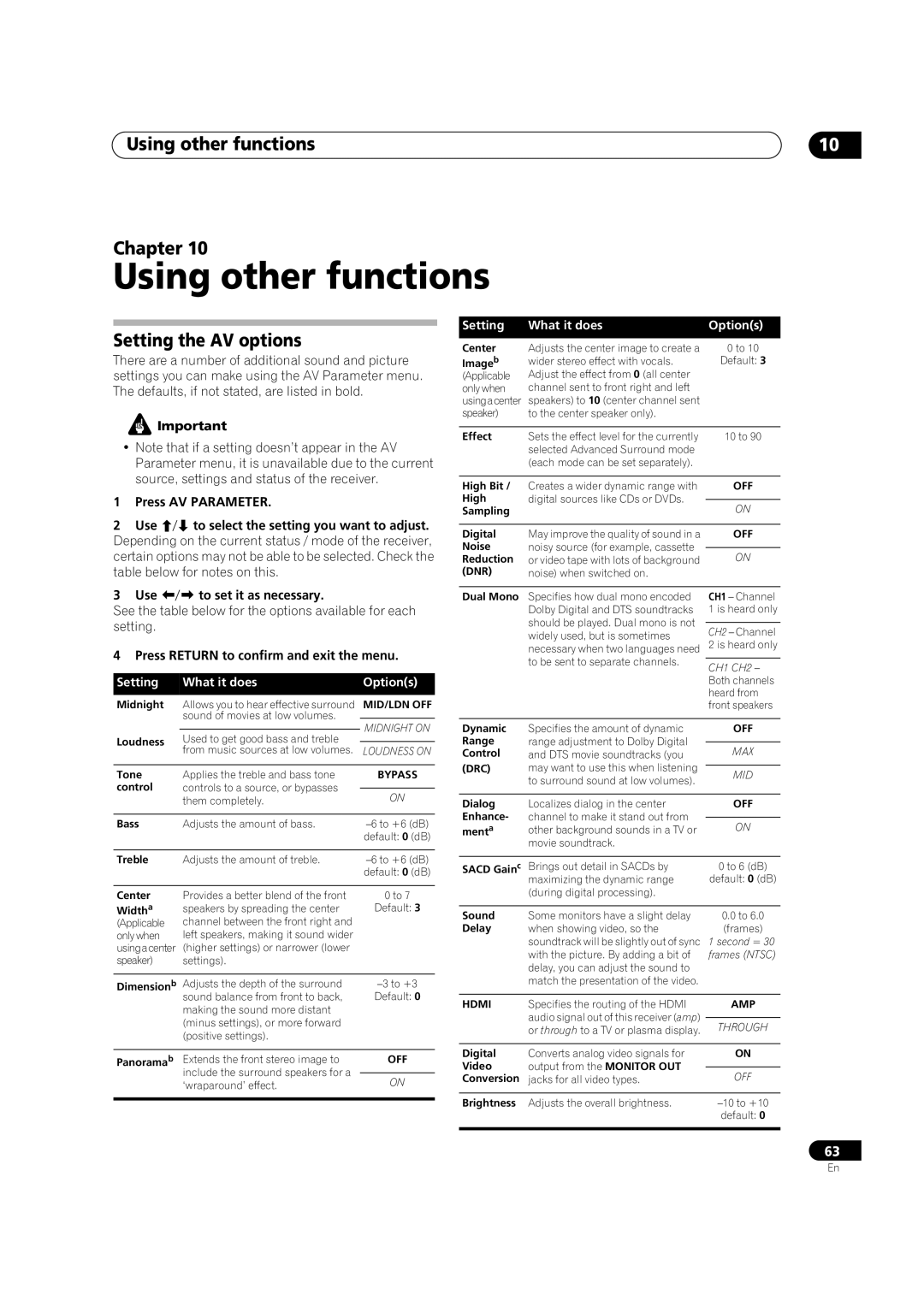 Pioneer VSX-AX4AVi-G, VSX-AX2AV-G Using other functions Chapter, Setting the AV options, Setting What it does Options 