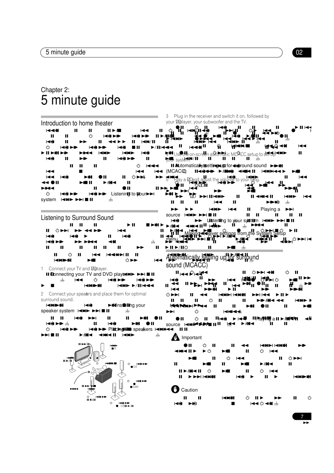 Pioneer VSX-AX4AVi-G, VSX-AX2AV-G manual Minute guide Chapter, Introduction to home theater, Listening to Surround Sound 