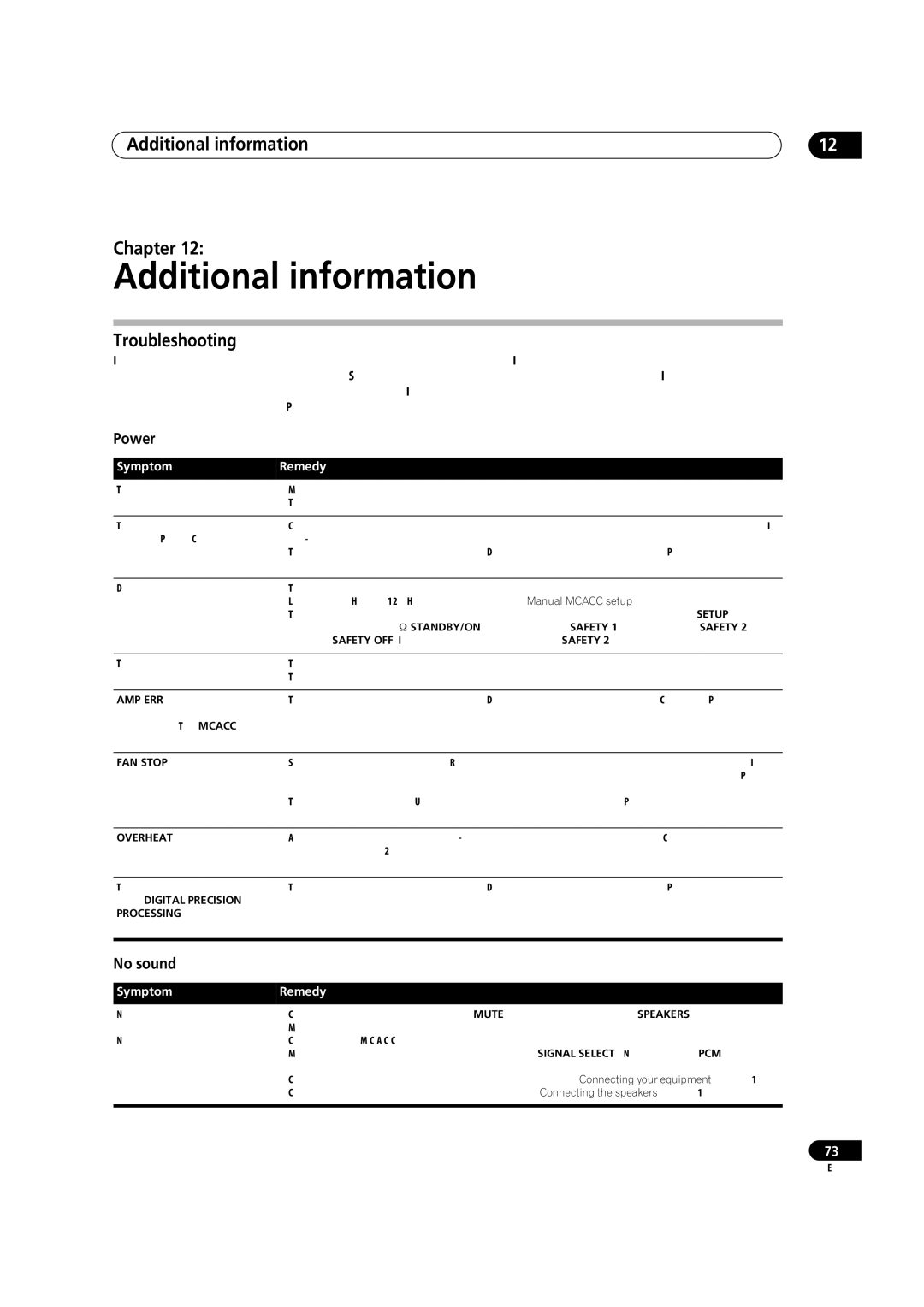 Pioneer VSX-AX4AVi-G, VSX-AX2AV-G manual Additional information Chapter, Troubleshooting, Power, No sound 