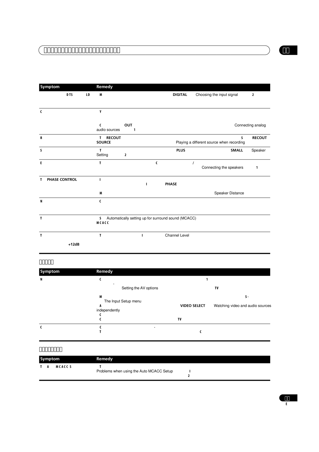 Pioneer VSX-AX4AVi-G, VSX-AX2AV-G manual Video, Settings 