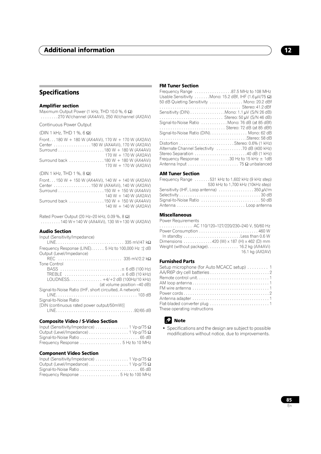 Pioneer VSX-AX4AVi-G, VSX-AX2AV-G manual Additional information Specifications 