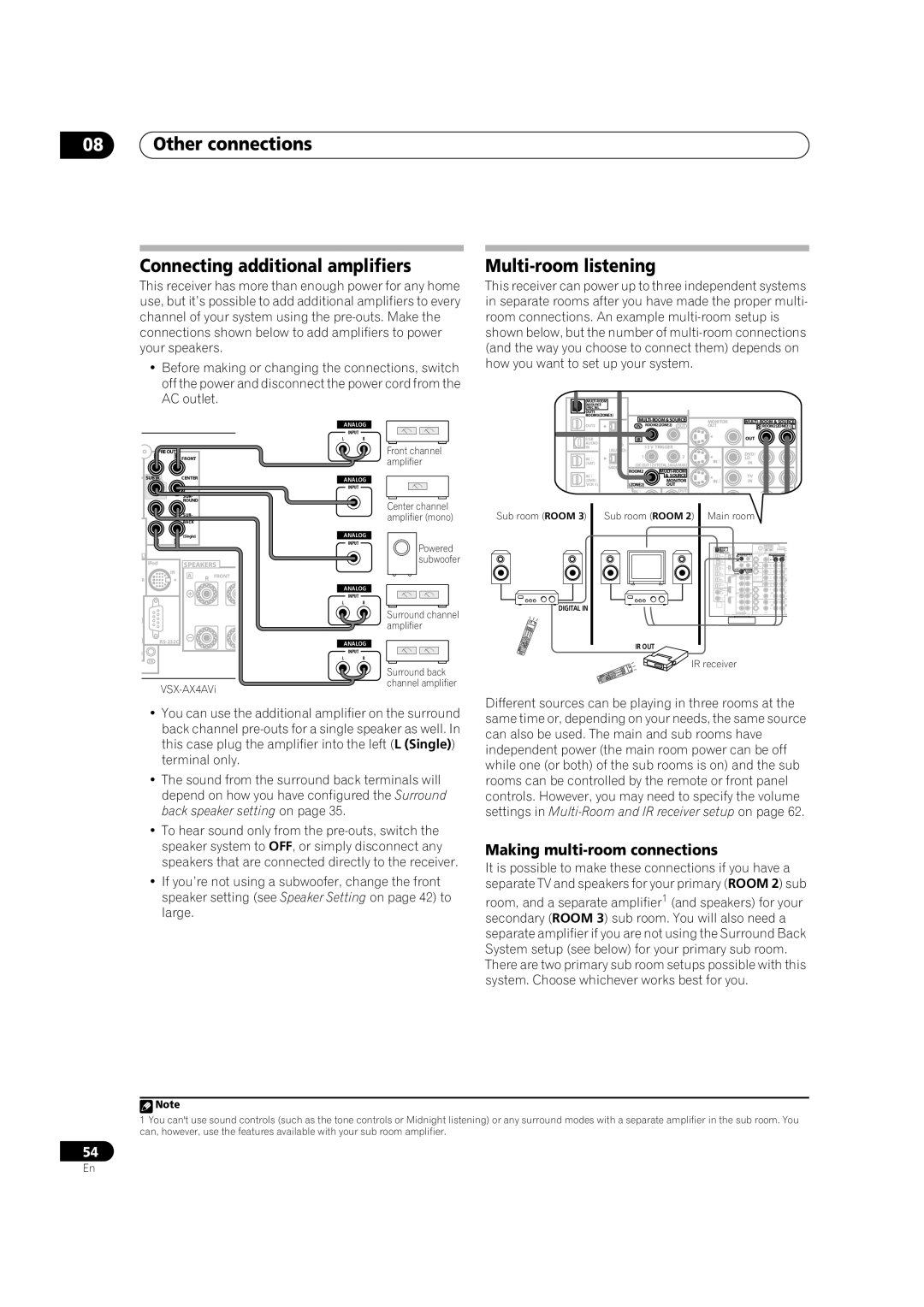 Pioneer VSX-AX2AV-G, VSX-AX4AVi-G manual Connecting additional amplifiers, Multi-roomlistening, Making multi-roomconnections 