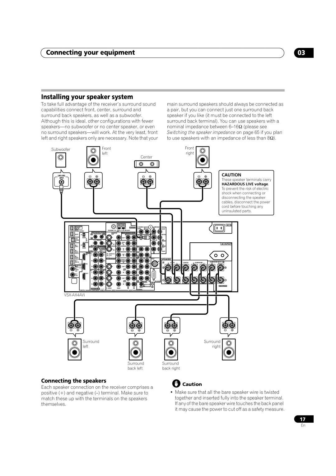 Pioneer VSX-AX2AV-S, VSX-AX4AVi-S manual Connecting your equipment Installing your speaker system, Connecting the speakers 