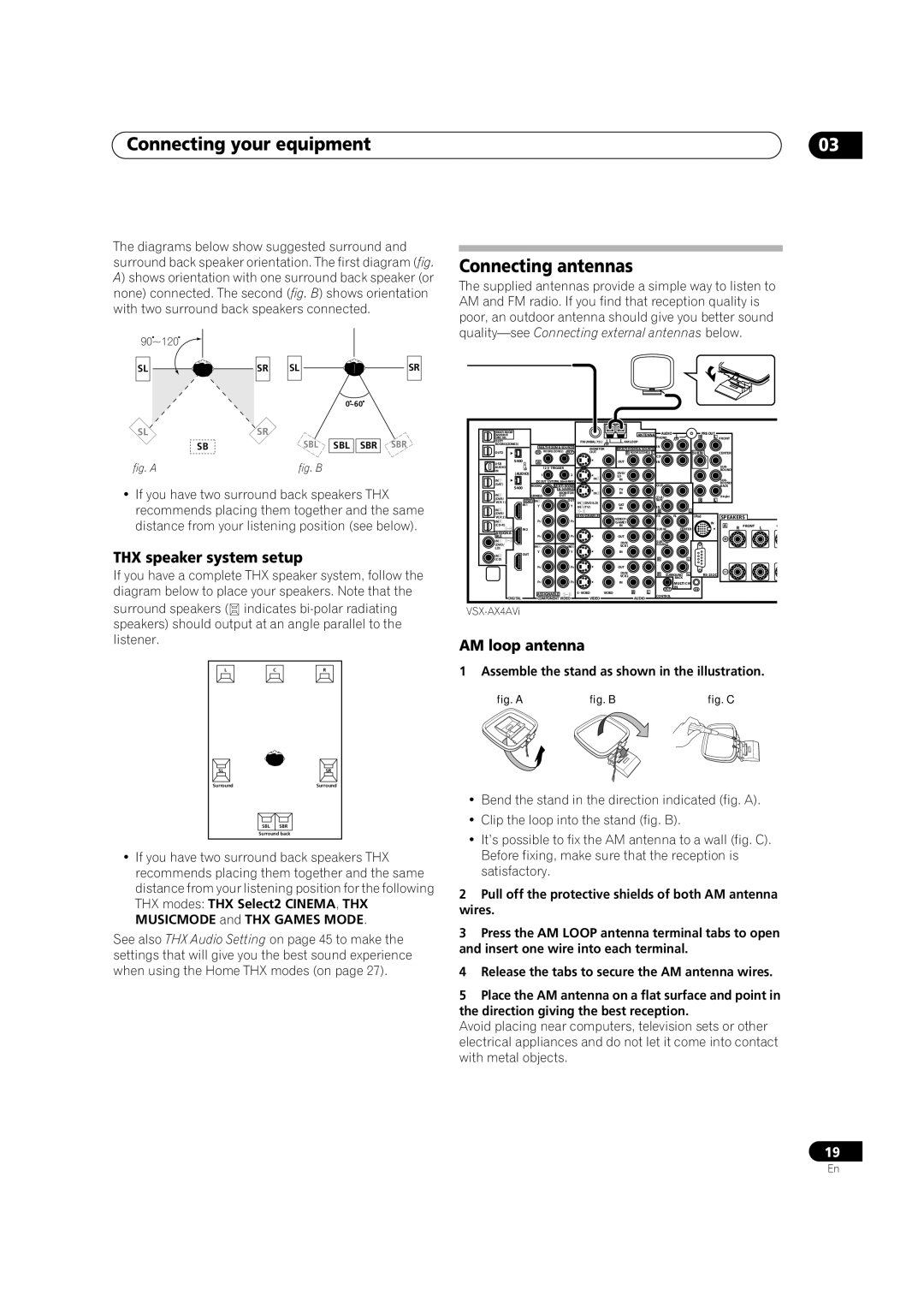 Pioneer VSX-AX2AV-S, VSX-AX4AVi-S manual Connecting antennas, THX speaker system setup, AM loop antenna 